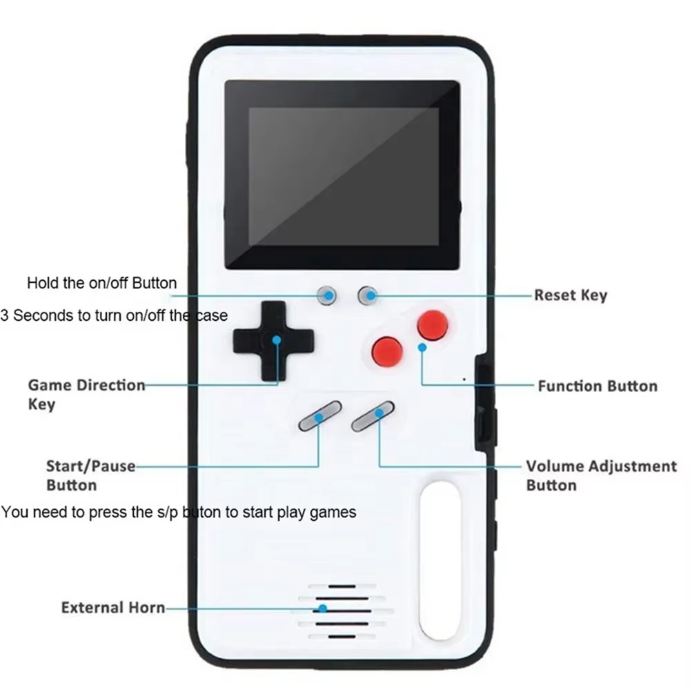 Retro Gaming Pro - Für iPhone 14 16 15 12