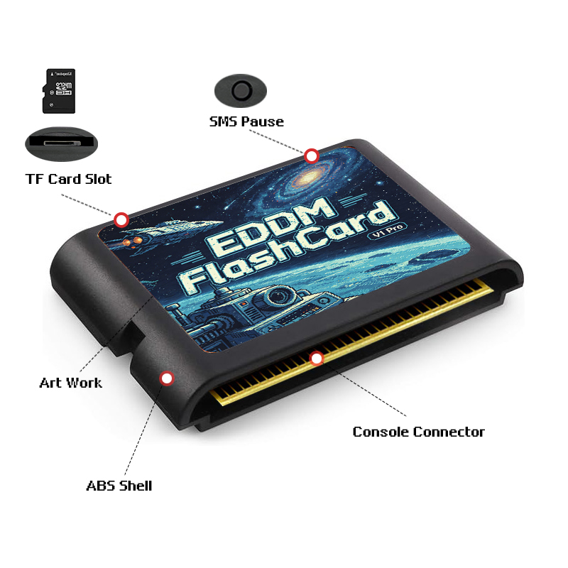 3000-in-1 EDMD-Spielkassette m – Retro Gaming Pro Bewertung und Preis