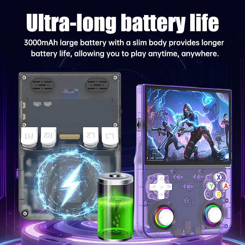 Neue R36 Ultra X Handheld Retr – Retro Gaming Portable Bewertung und Preis