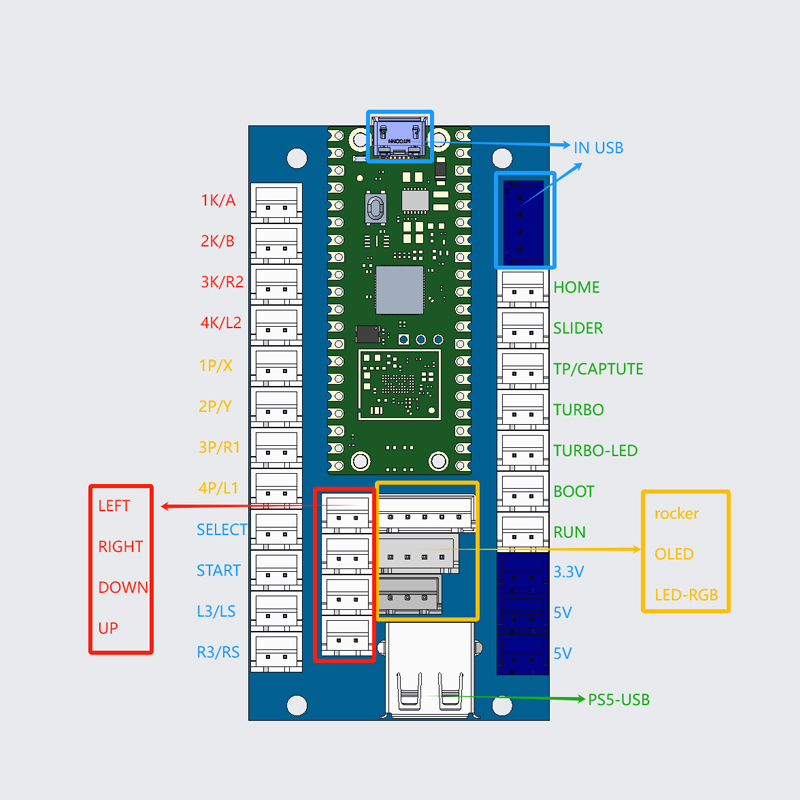 Kopieren Sie Sanwa Arcade Game – Raspberry Pi Retropie Bewertung und Preis
