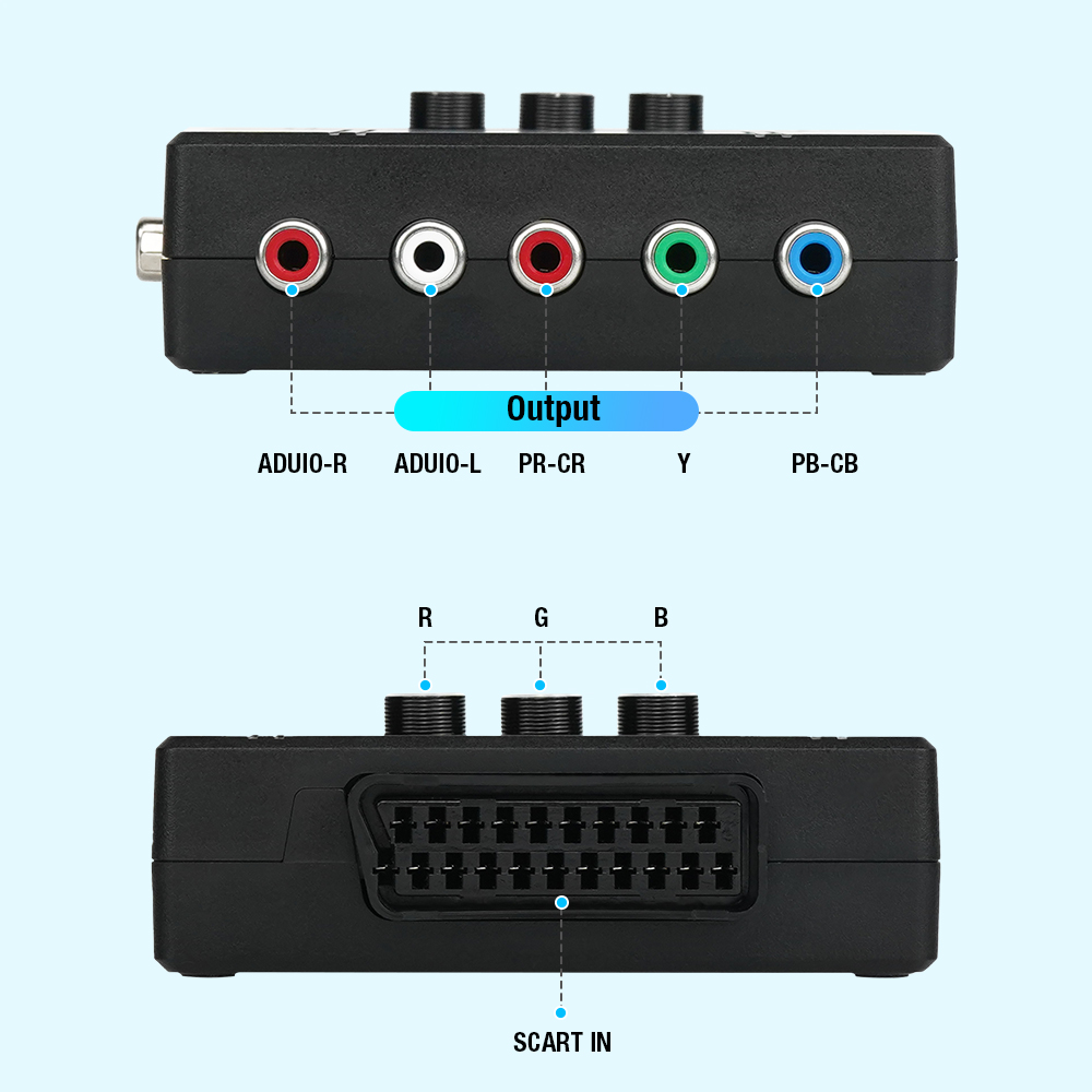 RGBS VGA zu YPBPR Komponenten- – Retro Gaming Unit Bewertung und Preis